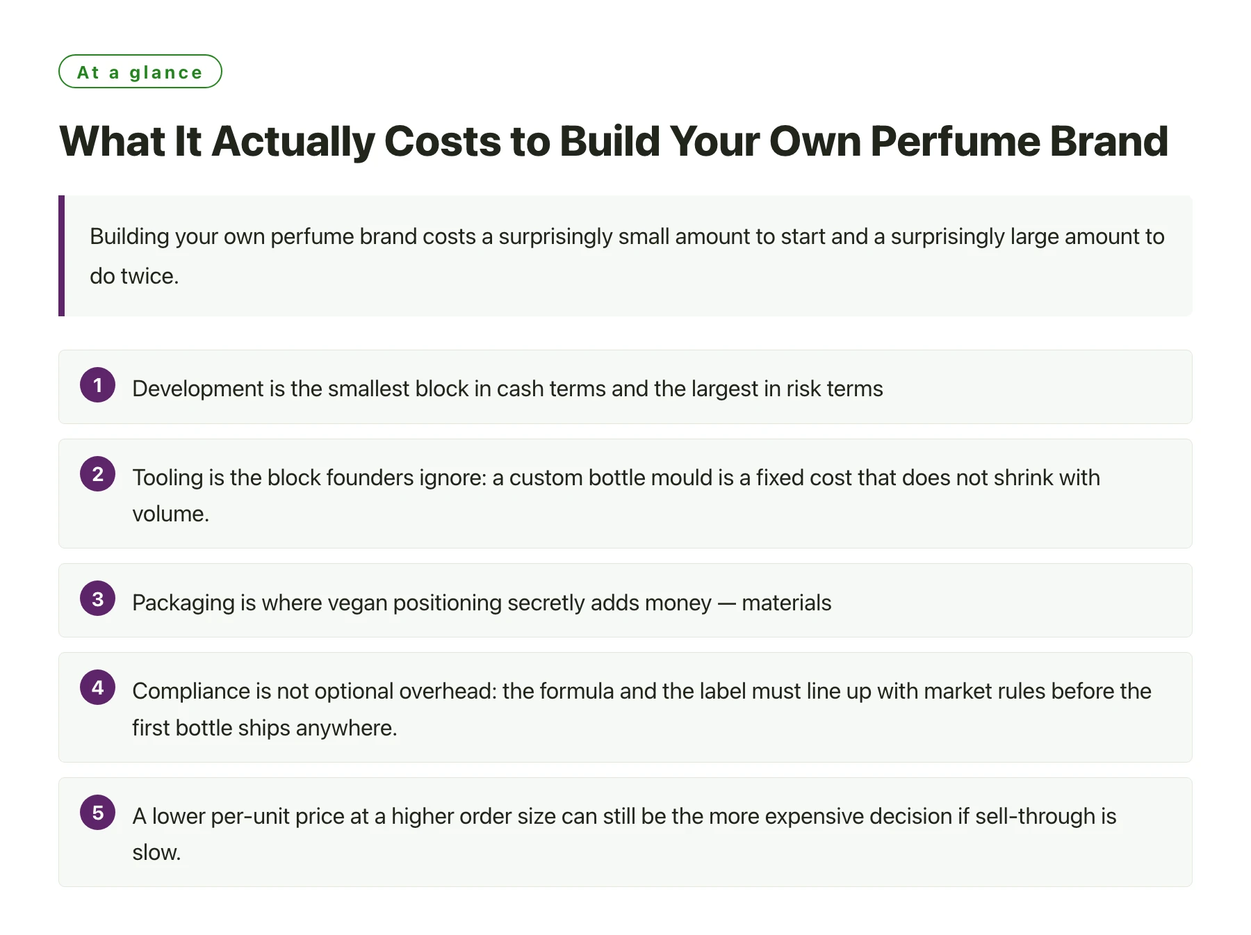 What It Actually Costs to Build Your Own Perfume Brand——全文要点速览
